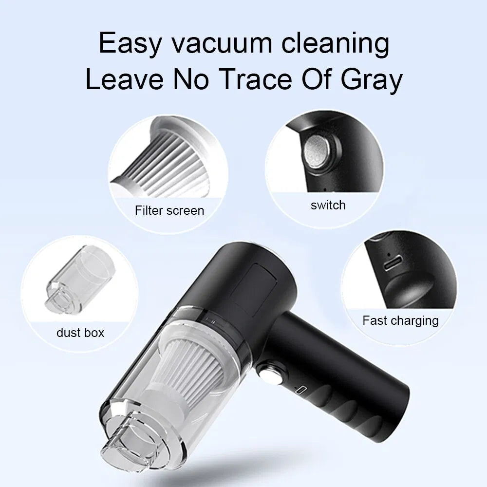 Cordless Mini Car Vacuum - Powerful 120W Handheld Cleaner – Didn’t Know ...